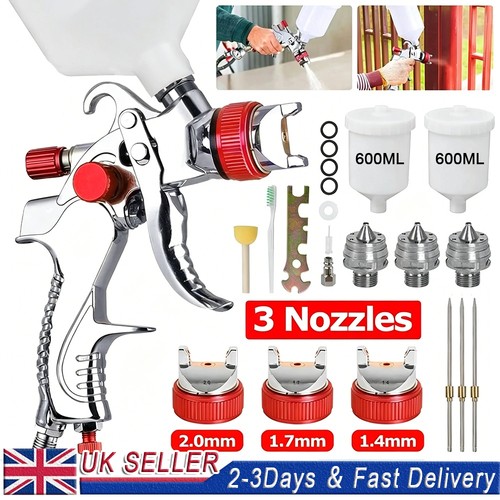Spray gun paint kit - paint, hvlp